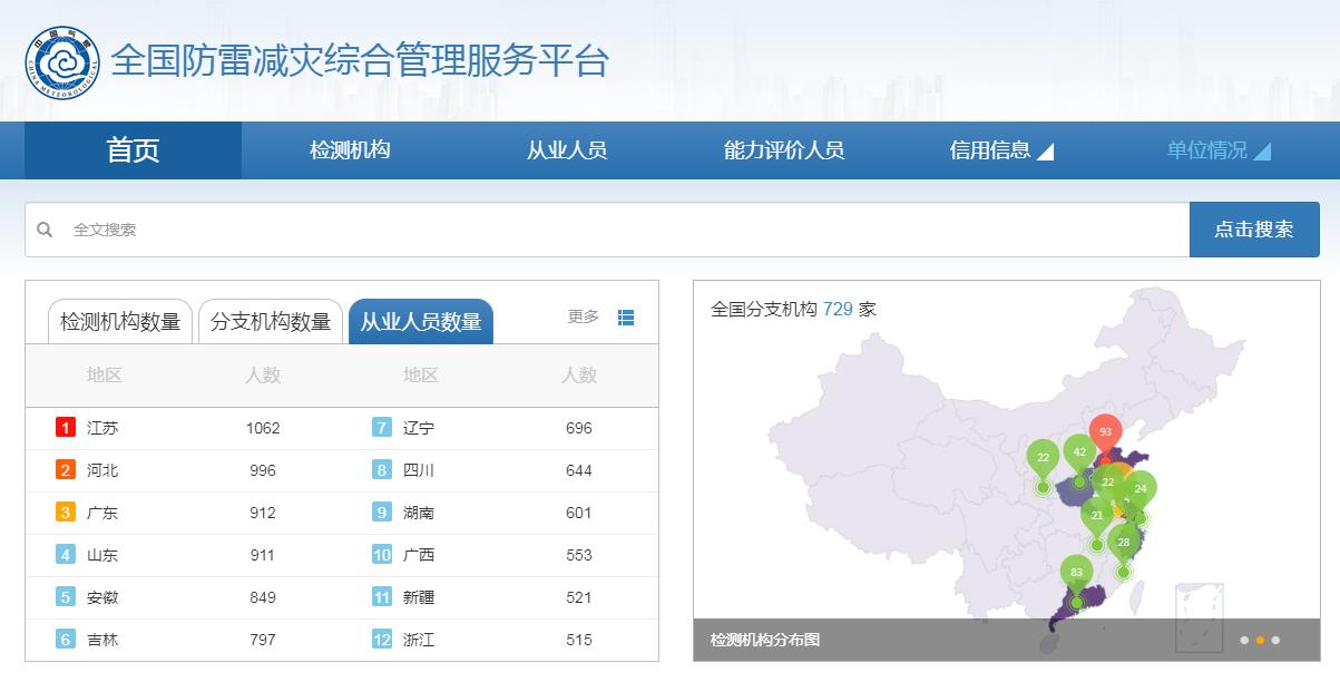 全國防雷減災(zāi)綜合管理服務(wù)平臺(tái)